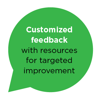 Customized feedback with resources for targeted improvement